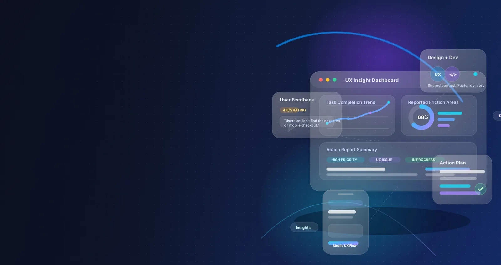From UX Feedback to Better Products