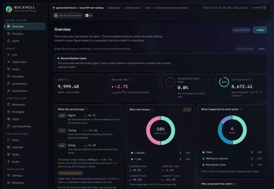 Rockwell Investor Software operator dashboard