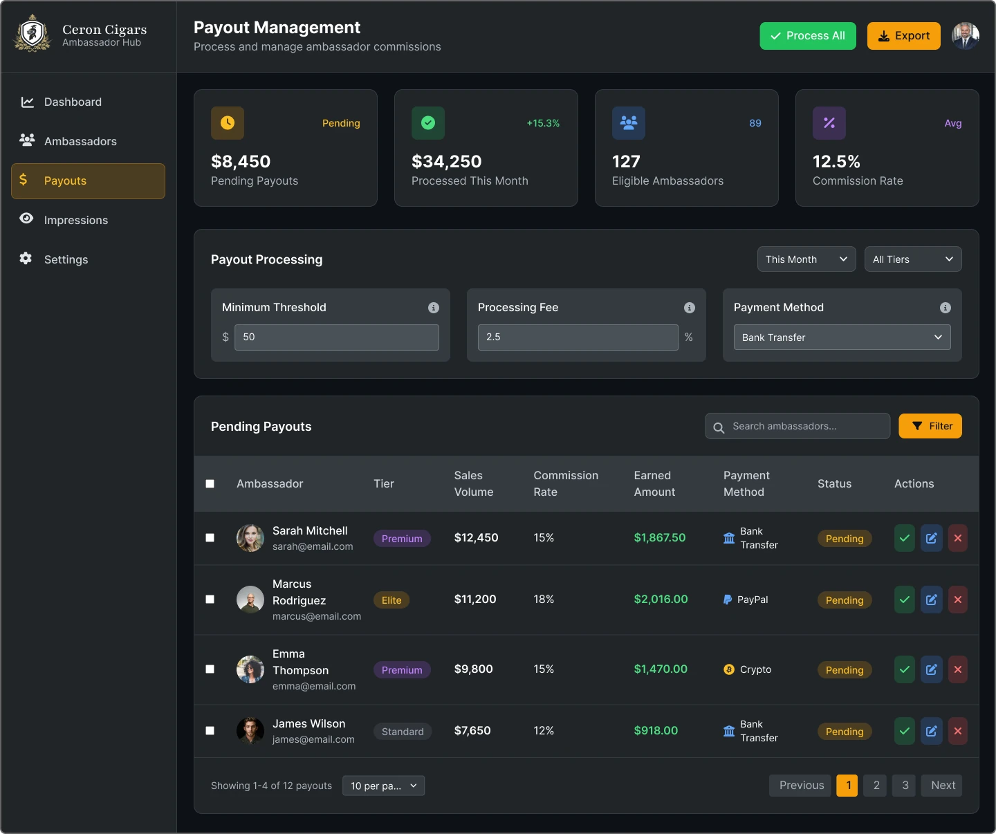 Payment Management
