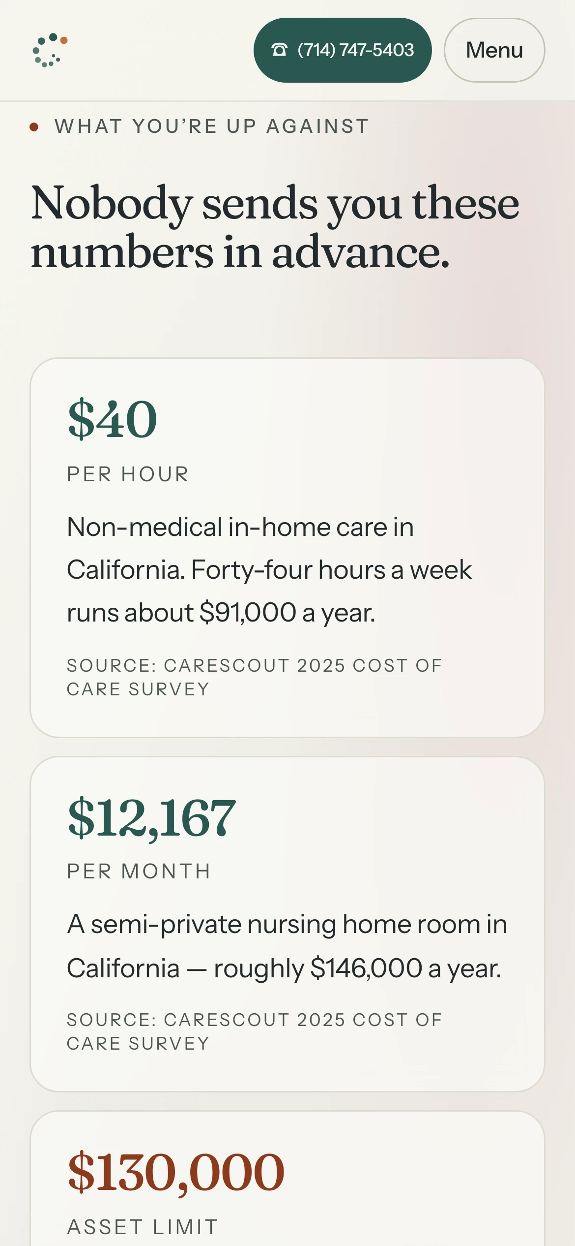 390px — the cost cards, each one sourced under the figure it states