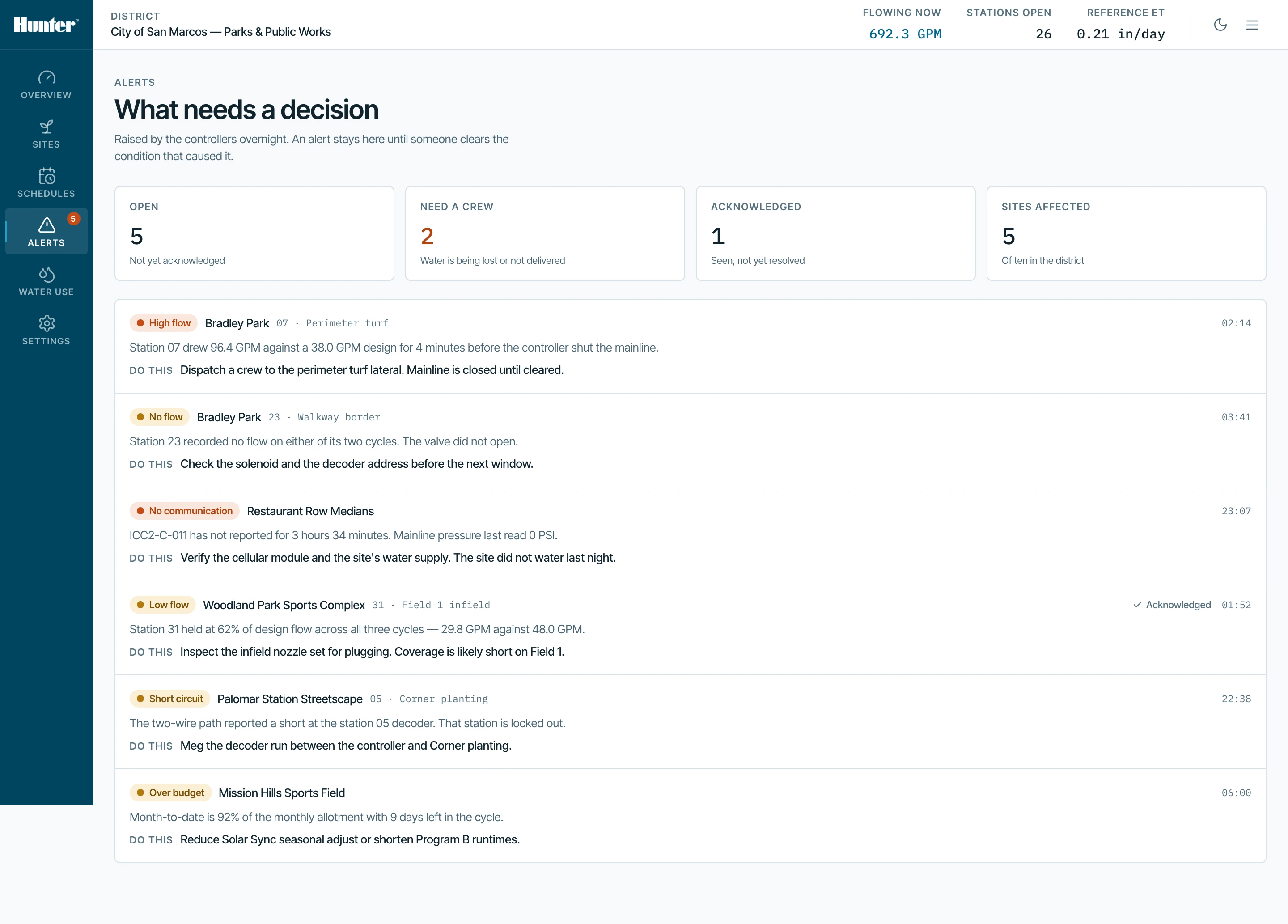 Alerts — what happened, and what to do about it