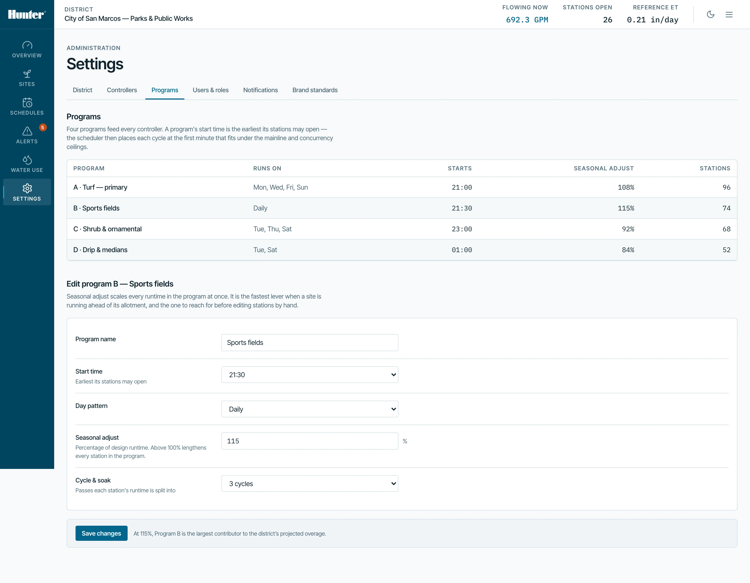 Programs — start times, day patterns, and the Solar Sync seasonal adjust