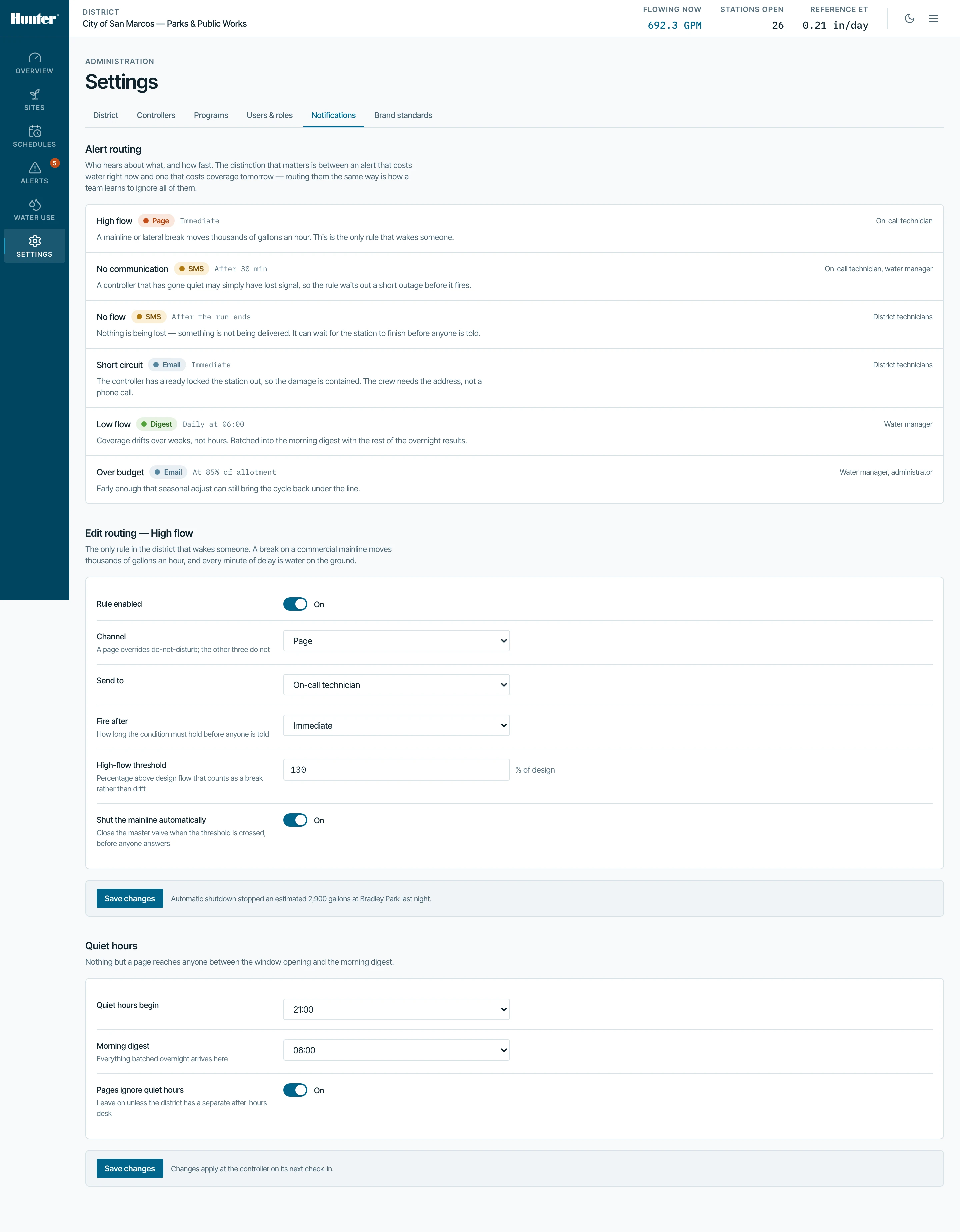 Notifications — who gets told, for which fault, on which channel