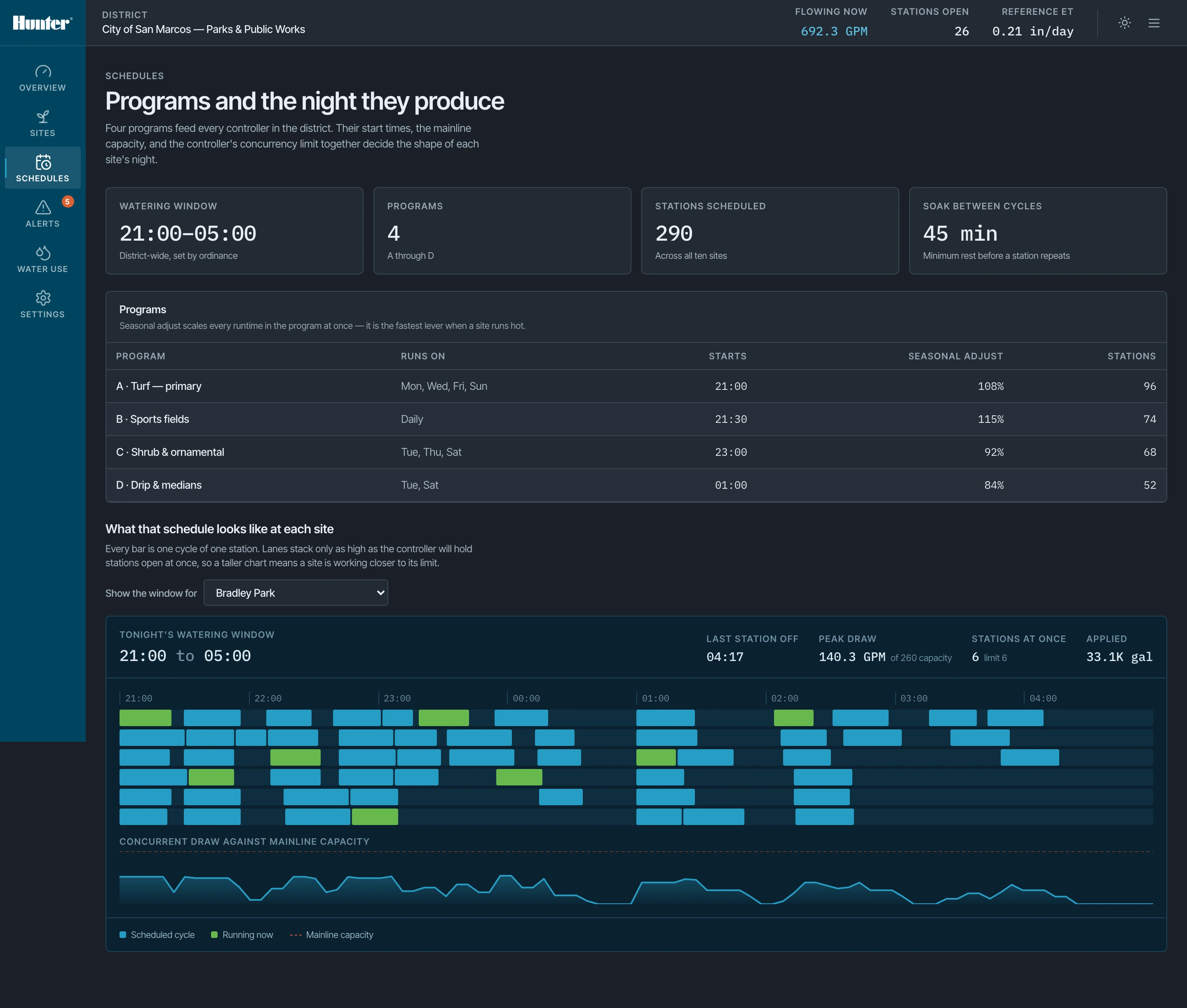 Schedules in dark — the night plane is unchanged, because it depicts the night either way
