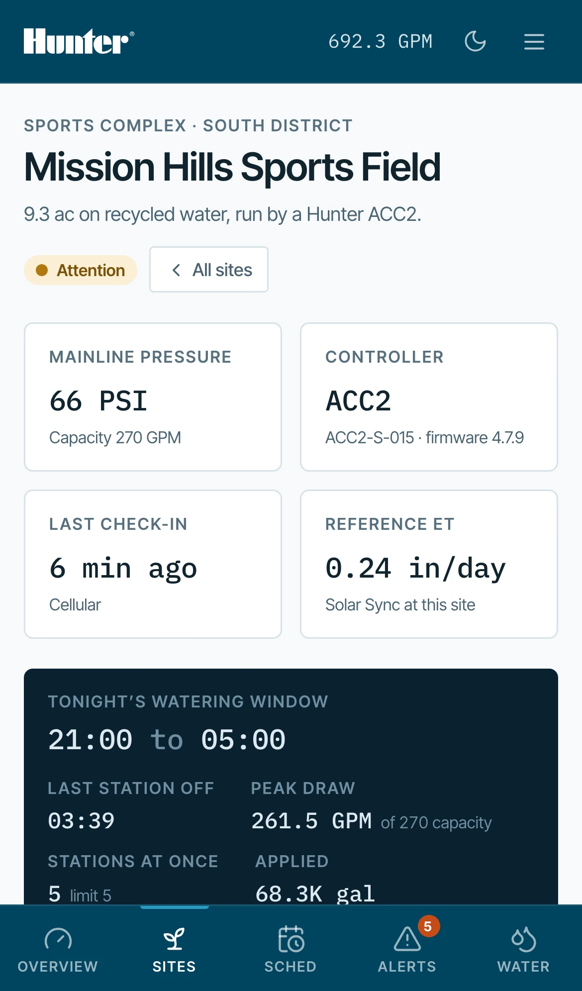 Phone — one site, opened from the district view