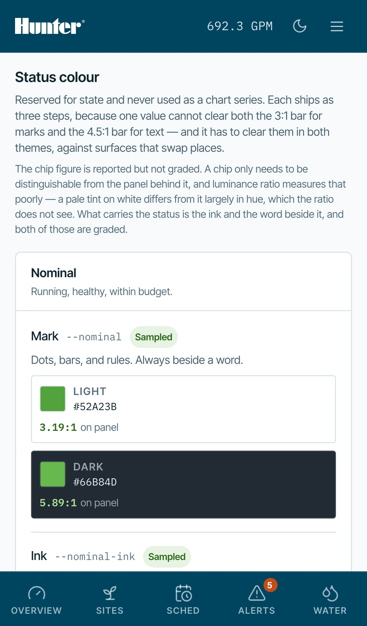 Phone — status colour in three steps, because one value cannot clear both bars