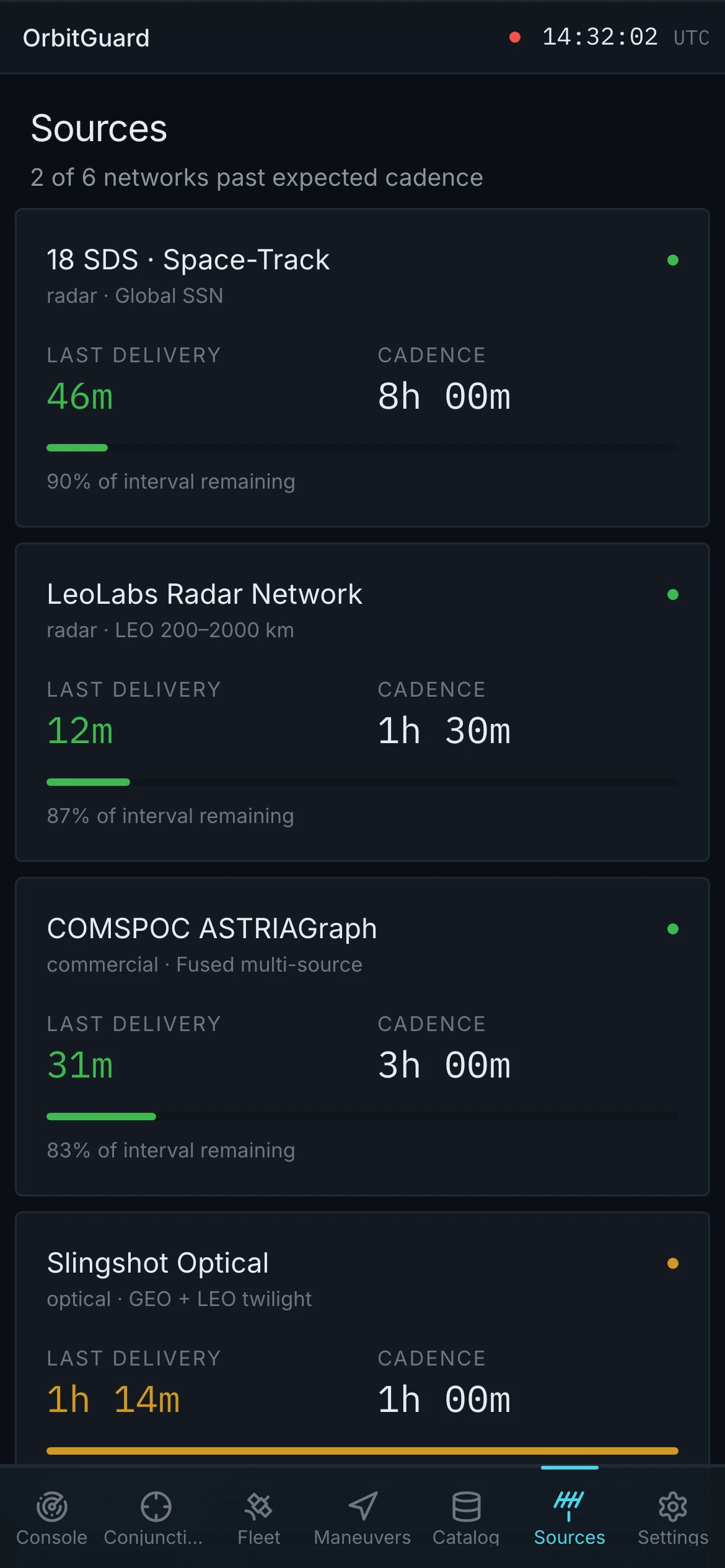 Phone — the check an ops engineer actually makes on the move