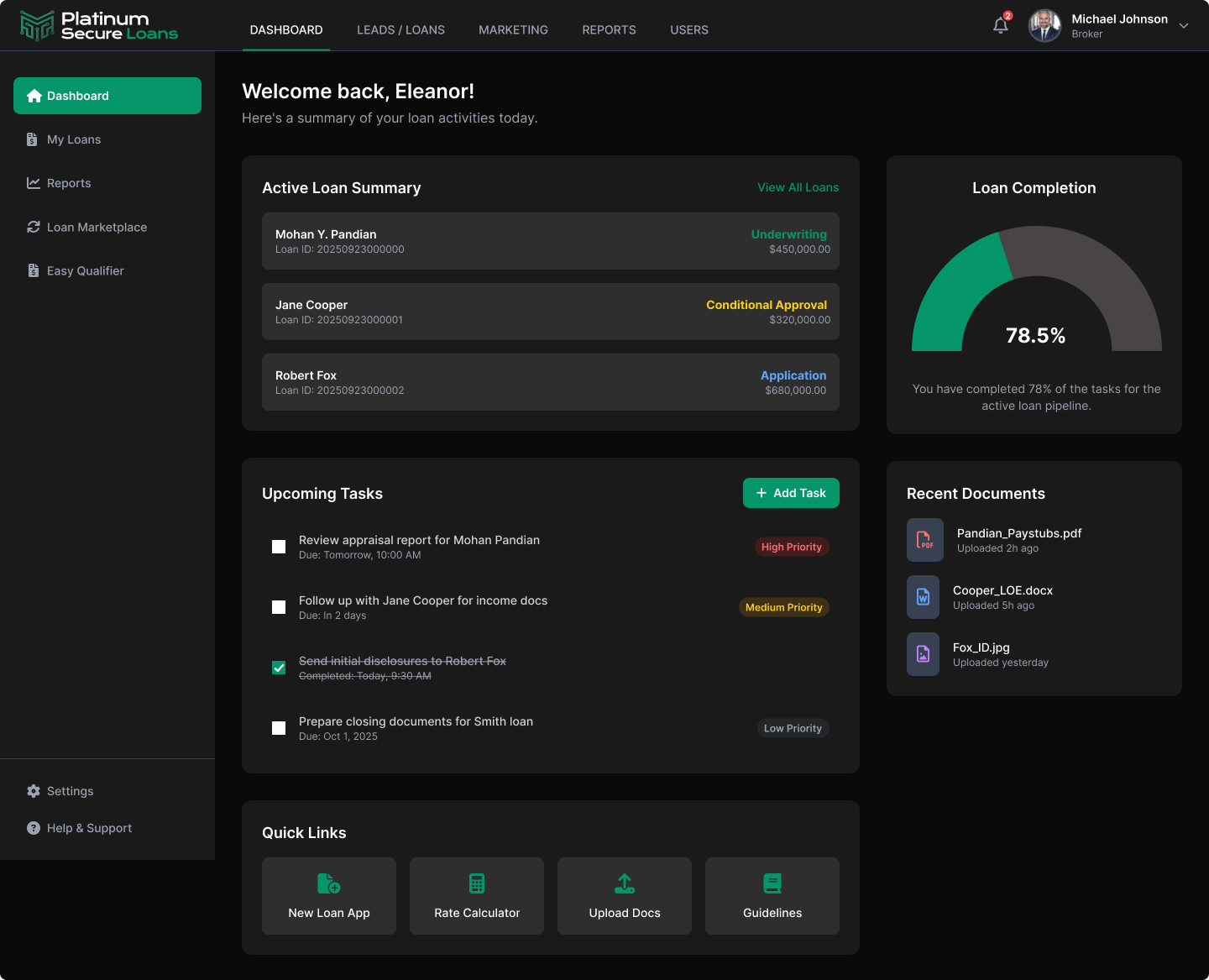 Platinum Loans preview