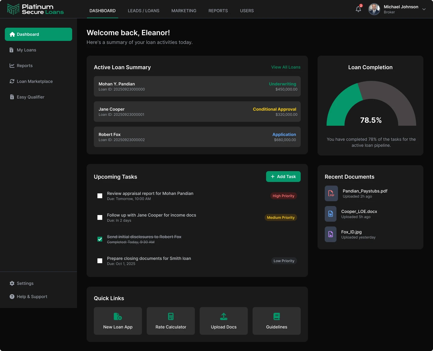 Platinum Loans preview