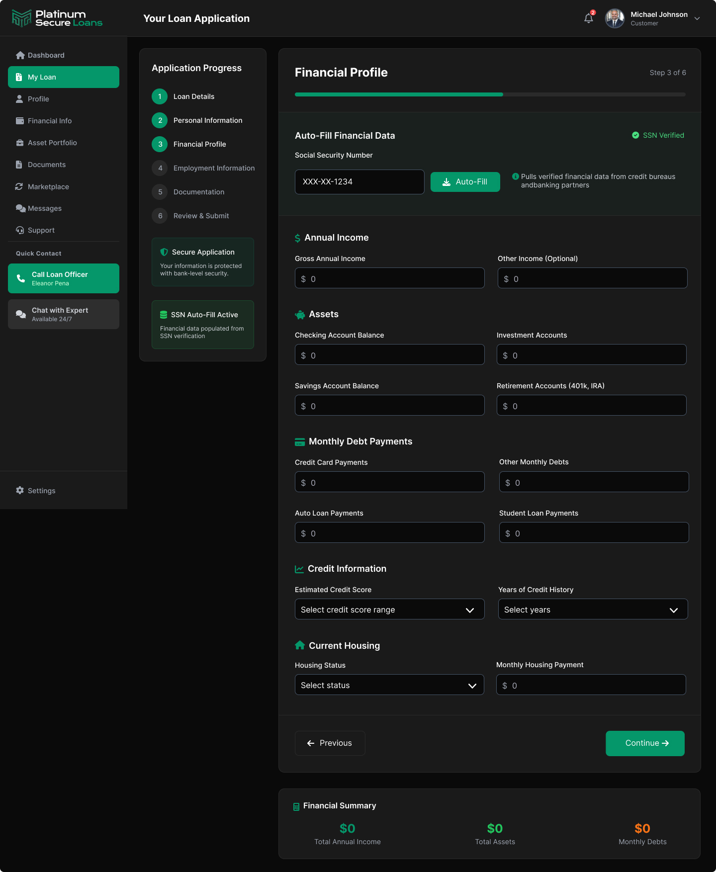 Financial Profile