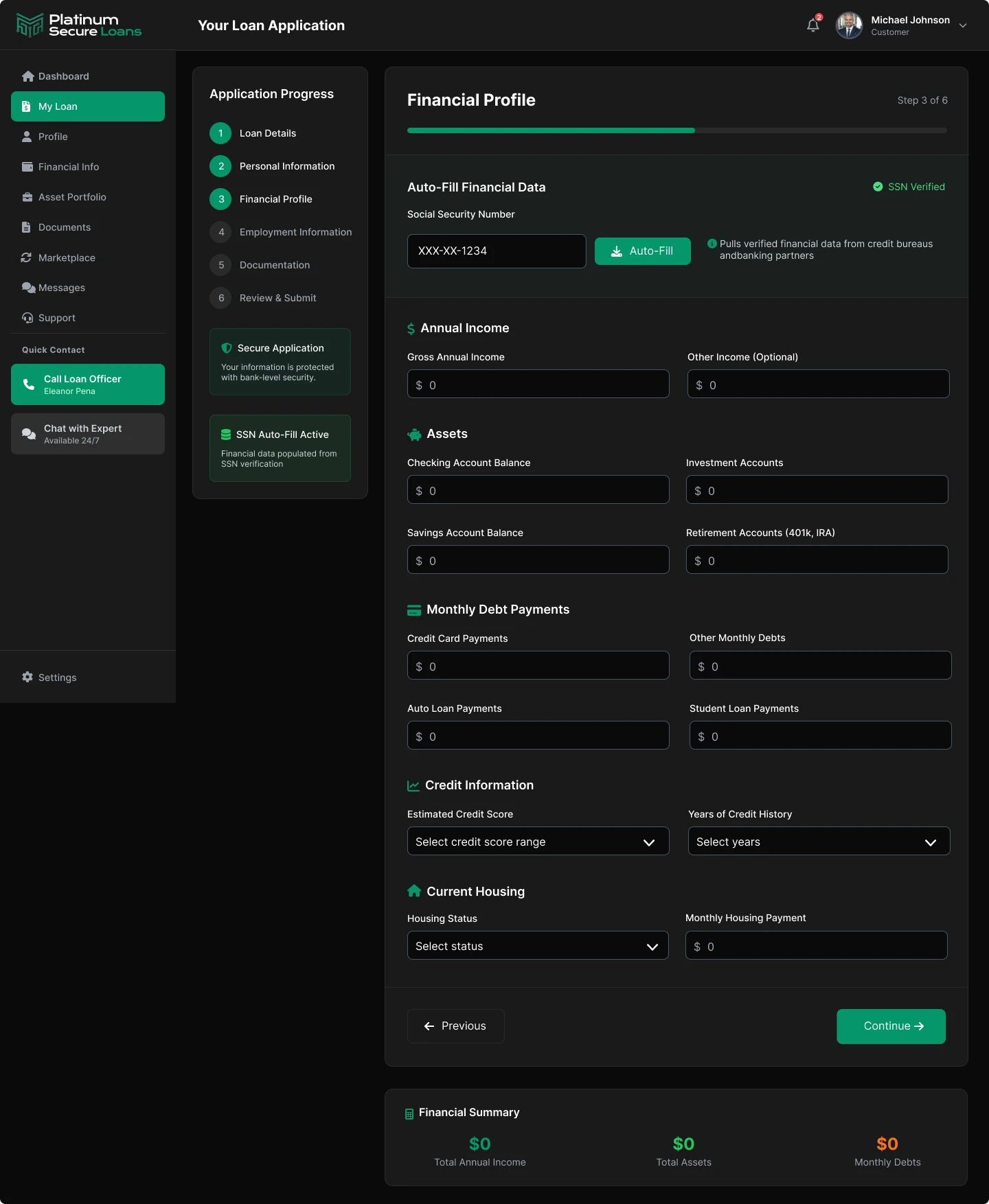 Financial Profile