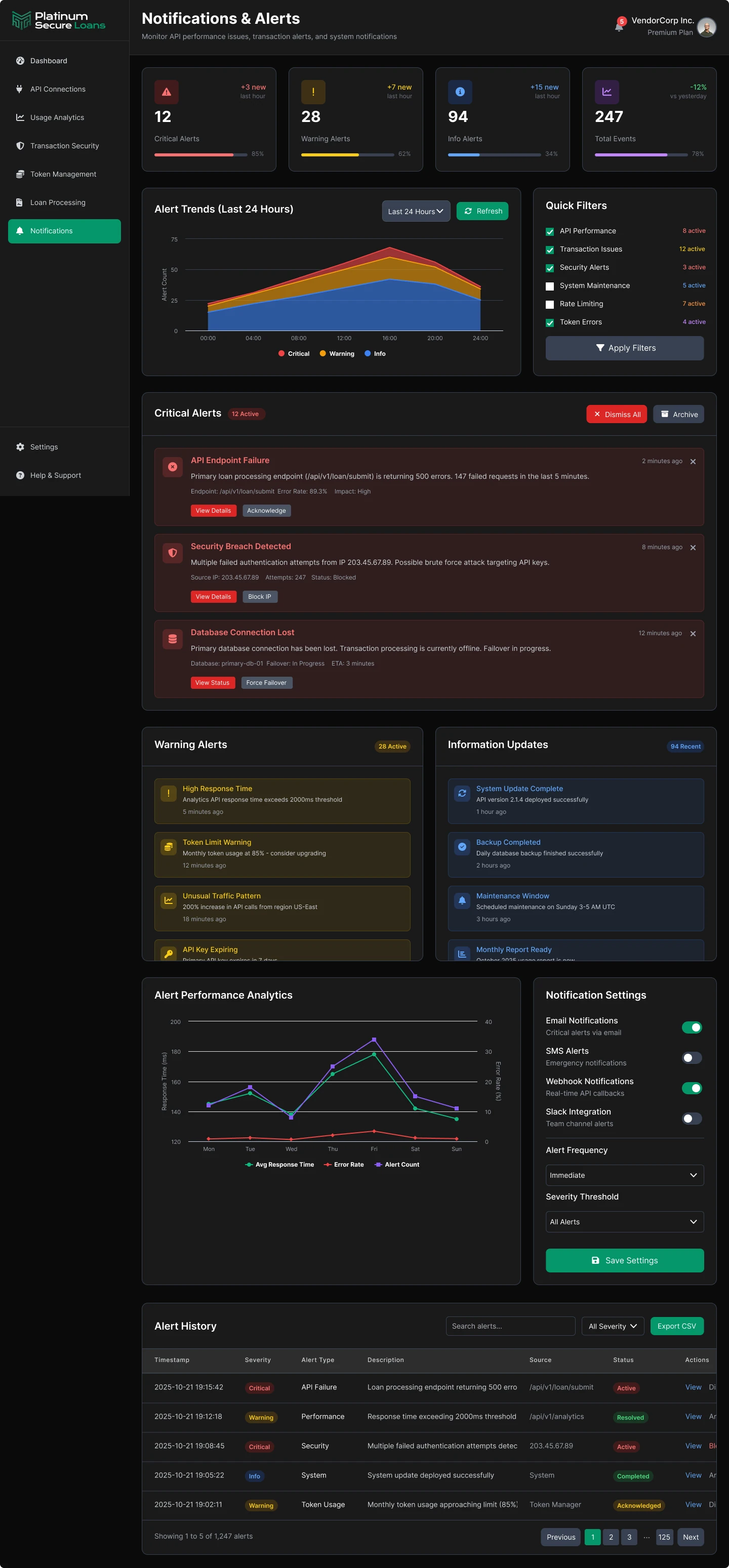 Notifications