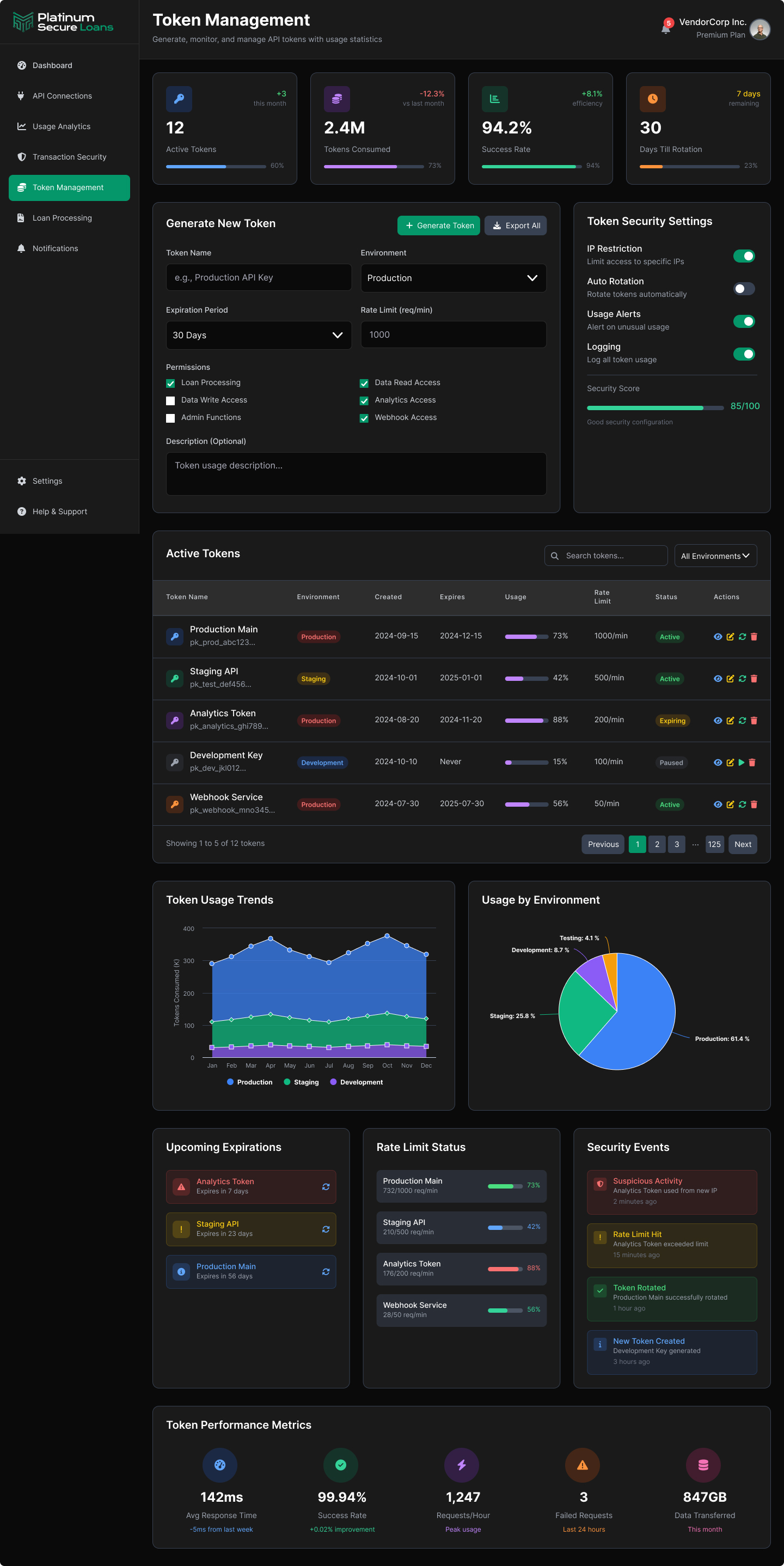 Token Management