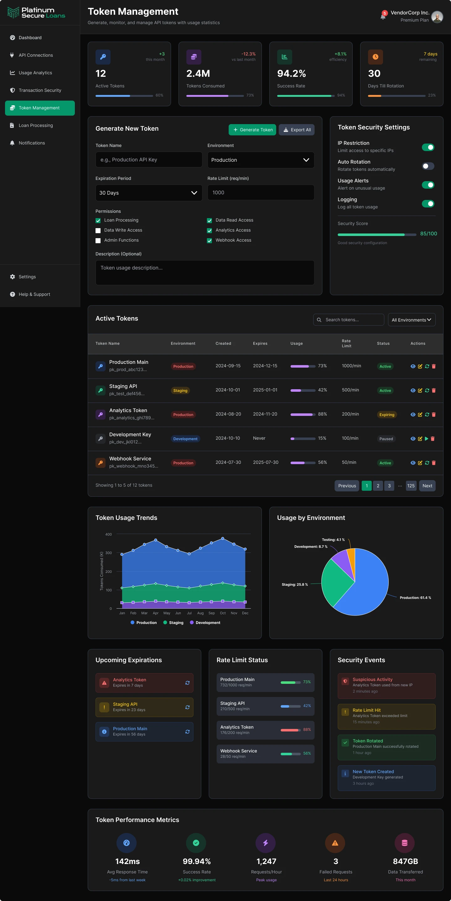Token Management