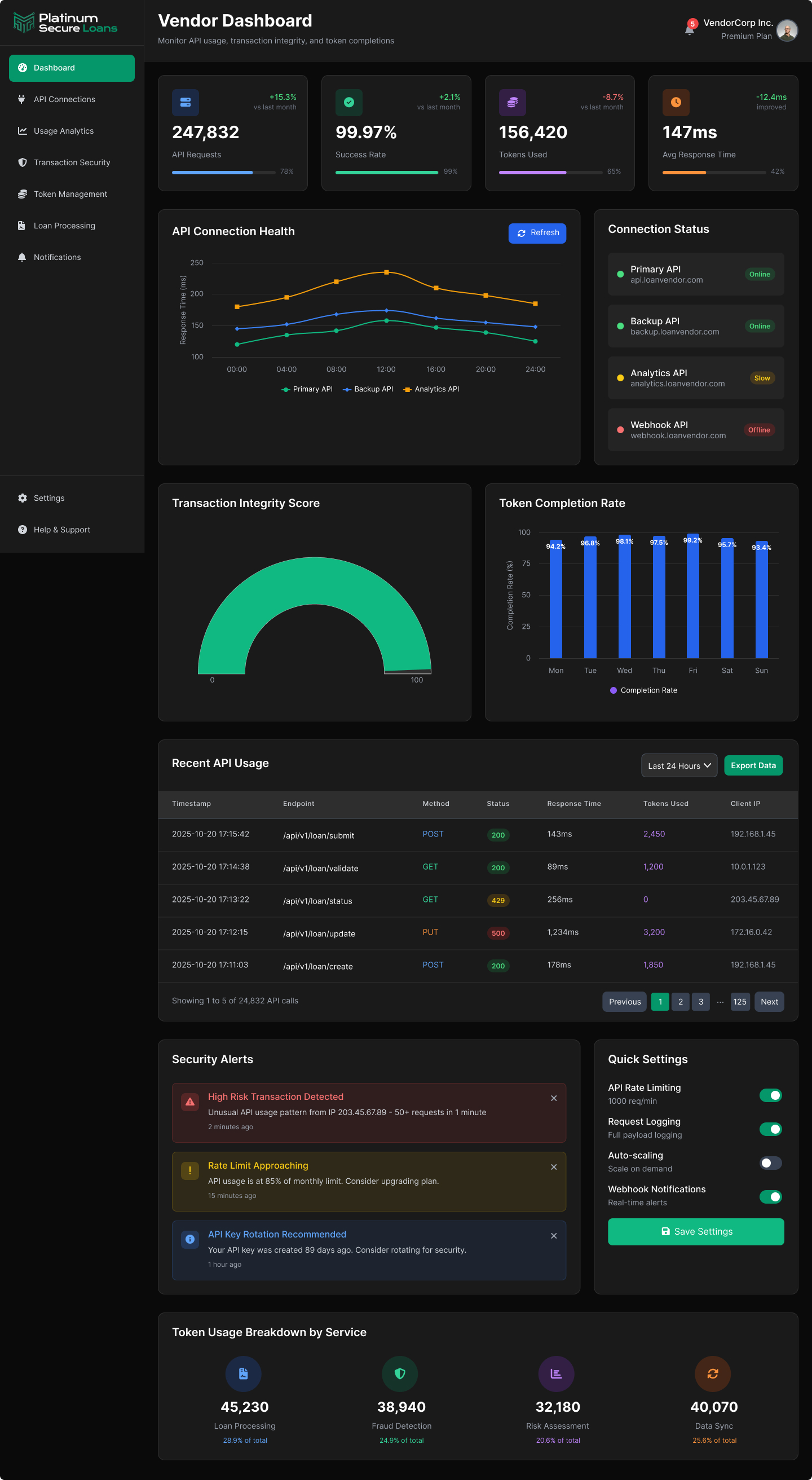 Vendor Dashboard