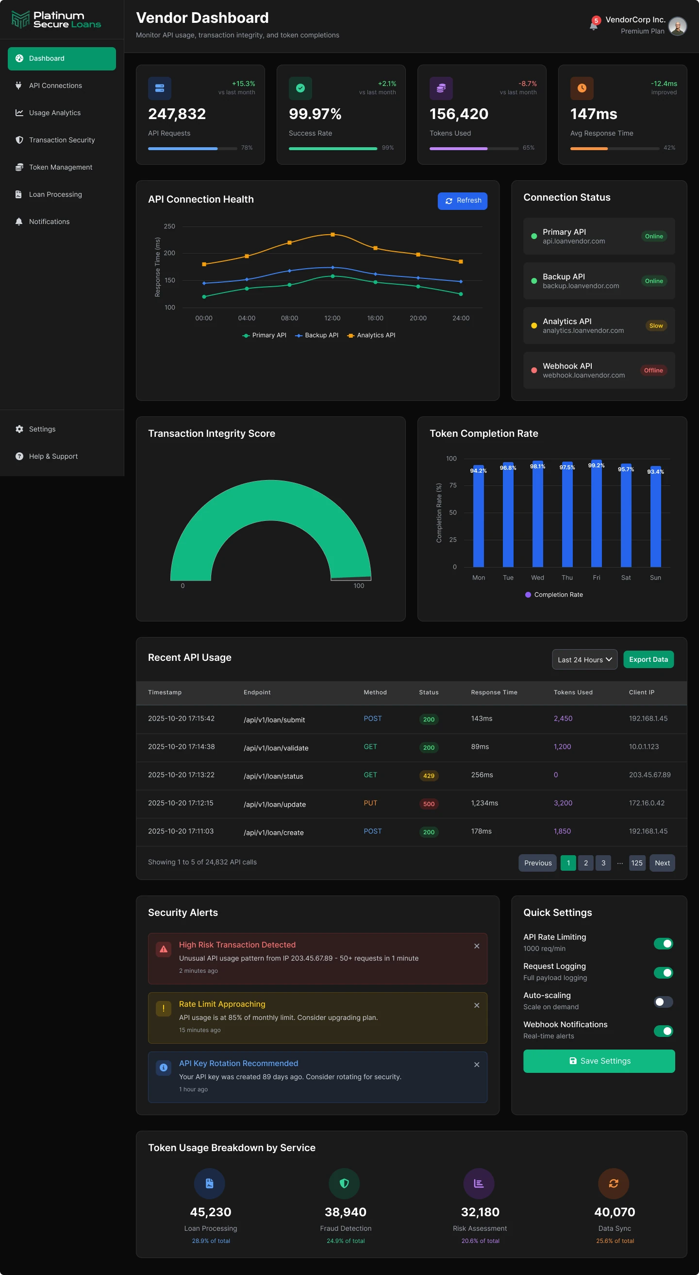 Vendor Dashboard