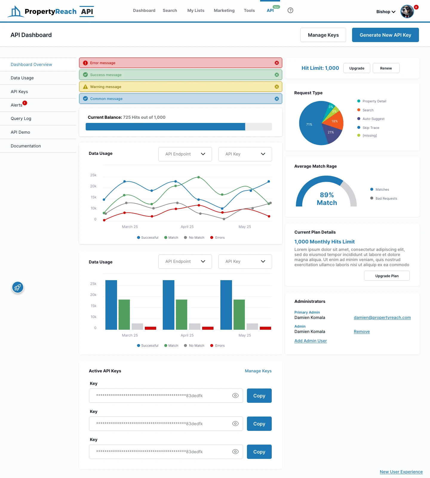 API Dashboard