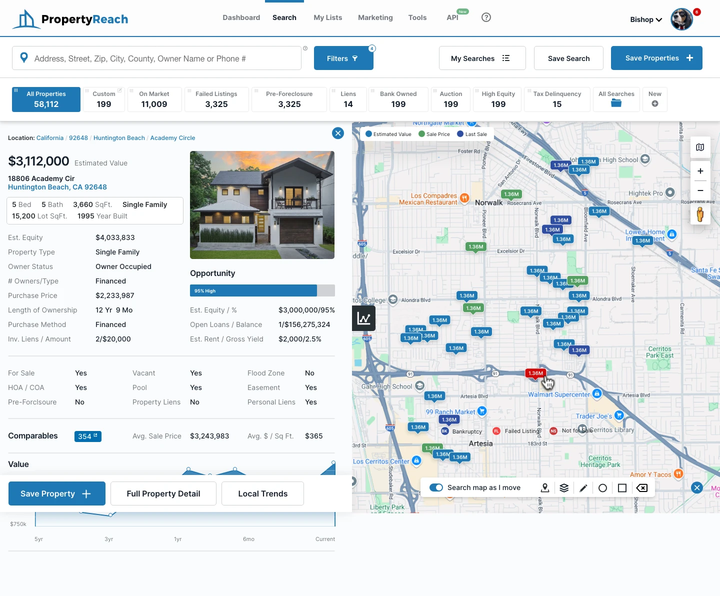 Property Detail Preview Page