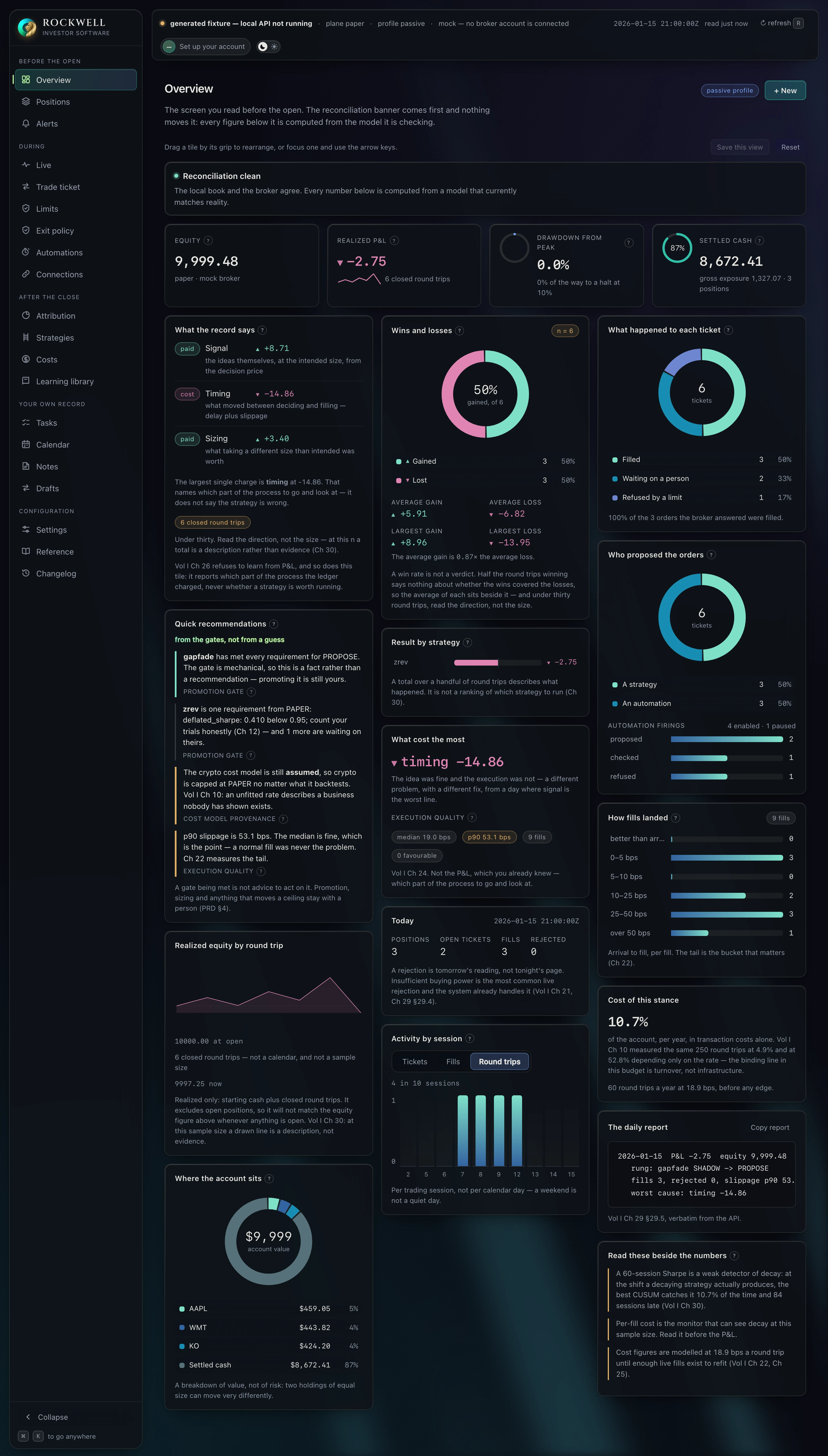 Rockwell Investor Software preview