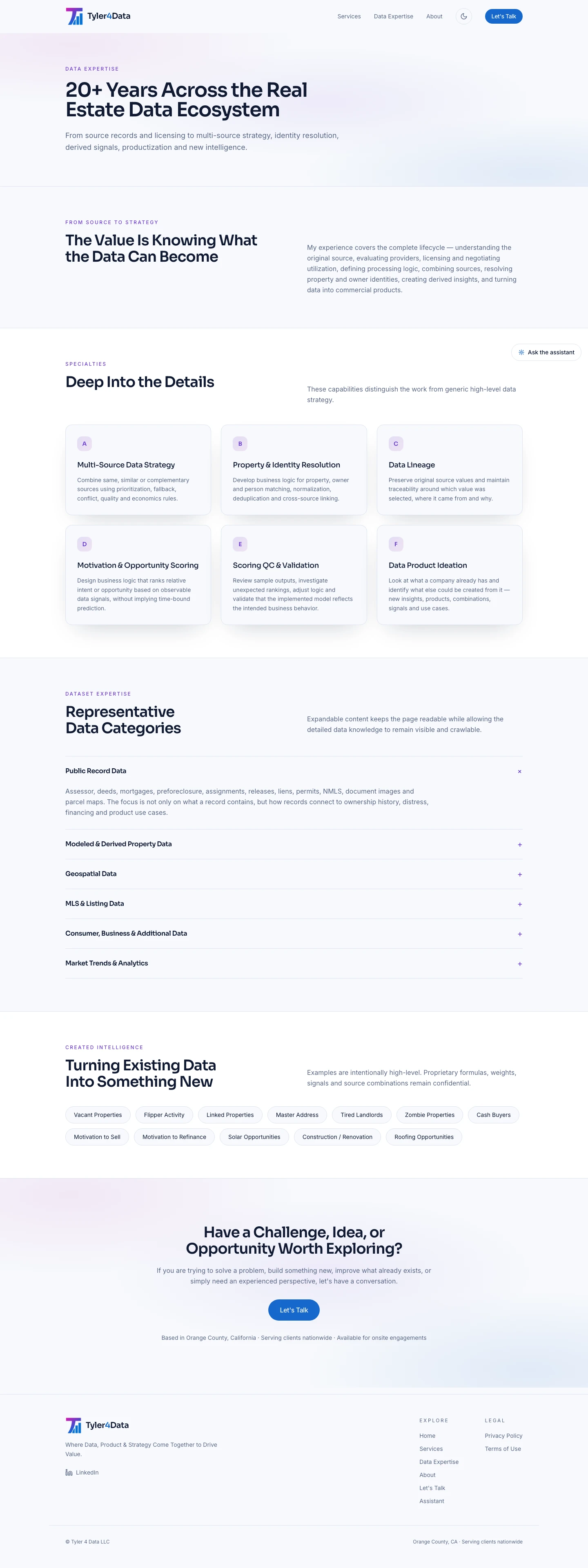 Data Expertise — six specialties, six dataset categories, and the derived products built from them